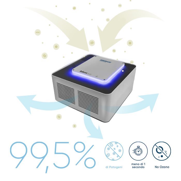 BKM 3.0 purificatore d'aria Bkm 3.0